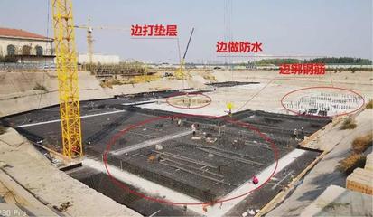 從SBS到預(yù)鋪 細(xì)數(shù)我國現(xiàn)代主要防水卷材的發(fā)展歷程與施工演進(jìn)